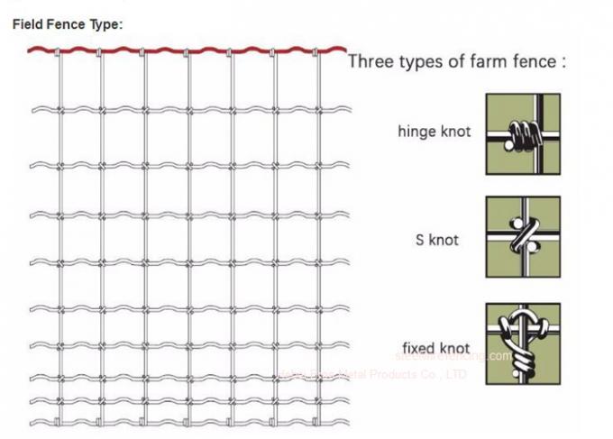 Galvanized Grassland Cattle Wire Fence / Fixed Knot Woven Deer Fence For Pasture